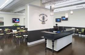 Chess Club Chess Club